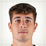 Гонсалес Мейксус, Пабло